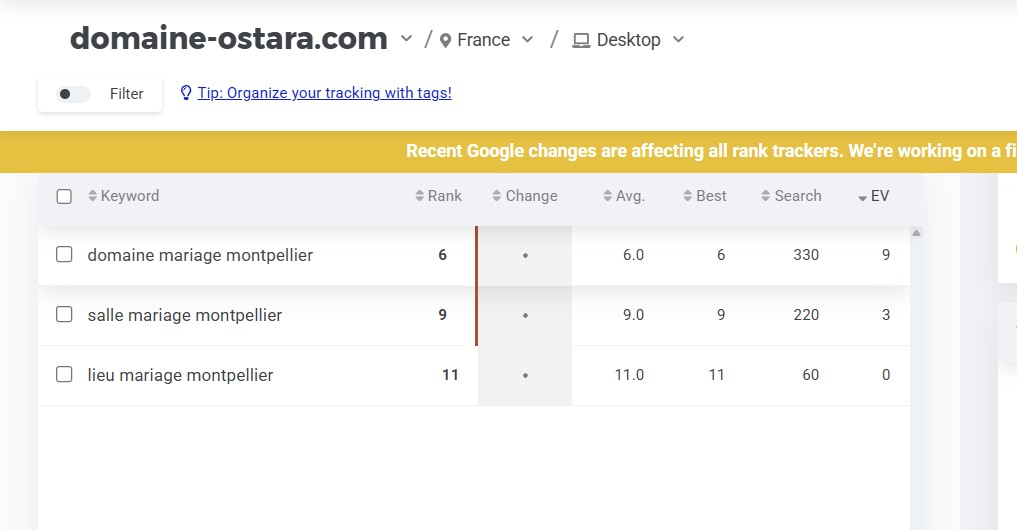search-domaine-ostara seo domaine ostara