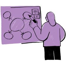 stratégie de contenu